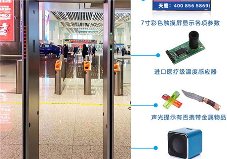 熱成像測溫系統(tǒng)中黑體起到什么作用？